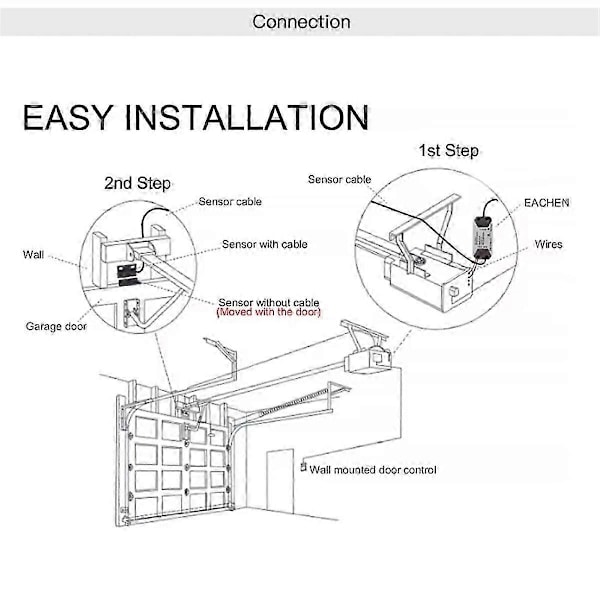 WiFi Smart Garageportöppnare Switch Garageportkontroller APP Fjärrkontroll Inget Nav Krävs P2025041101102