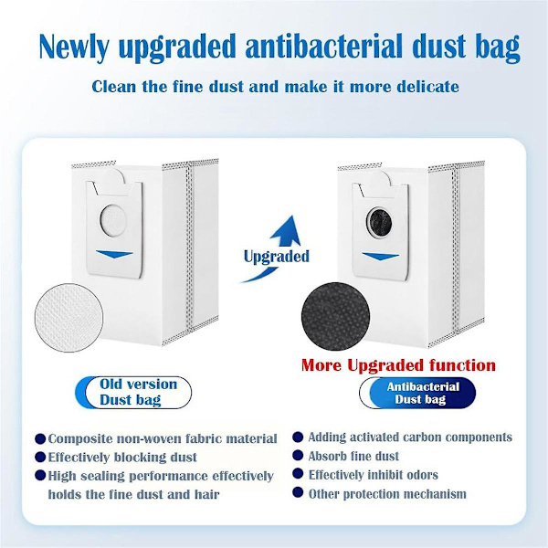 Vaihdettava varaosa Ecovacs Deebot X2 Omni -robotti-imuriin (sivutiet, suodattimet, pölypussit, moppilevyt)
