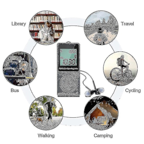 Bærbar AM/FM-radio med hovedtelefoner, Walkman-radio med genopladeligt batteri, digital