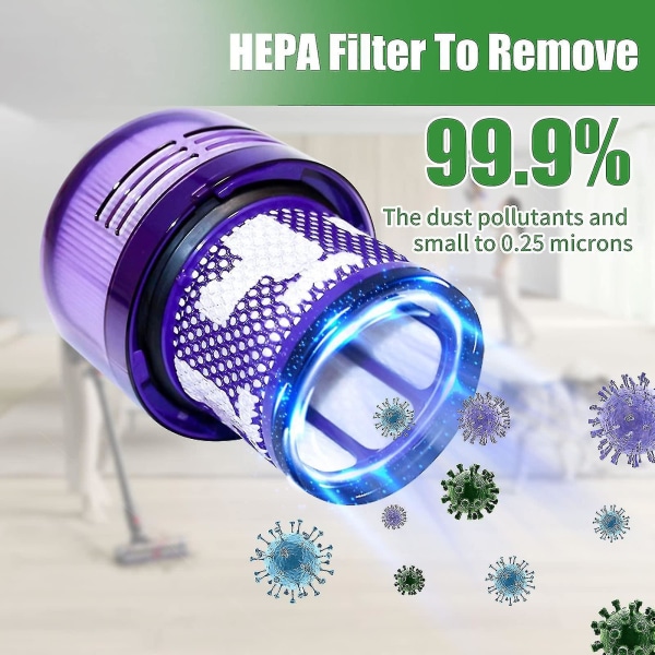 Sett med 2 Dyson V12-filter, for Dyson V12 Slim Absolute Filter-støvsuger, for Dyson V12-filter vaskbart Hepa-tilbehør, Dyson V12 Sl-bakfilter