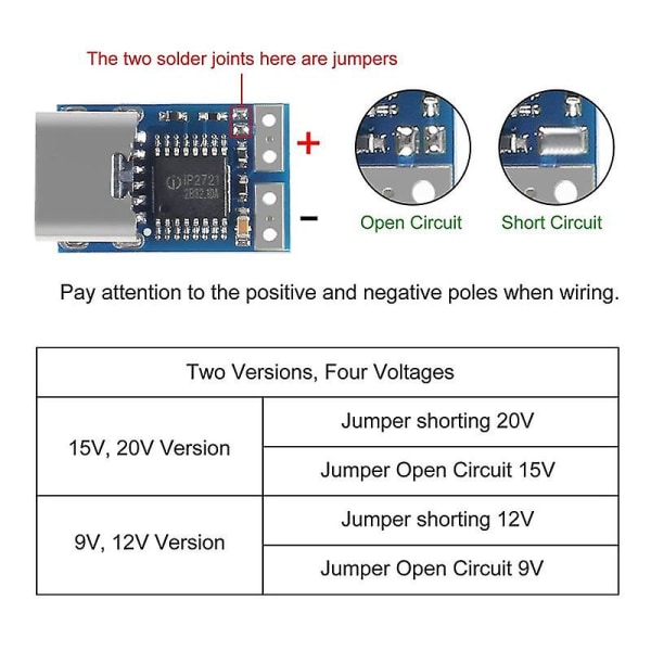 5 st Pdc004-pd Pd Decoy-modul Usb-c Pd 20v Dc Fast spänning Power Trigger-modul 5a Typ-c Hona
