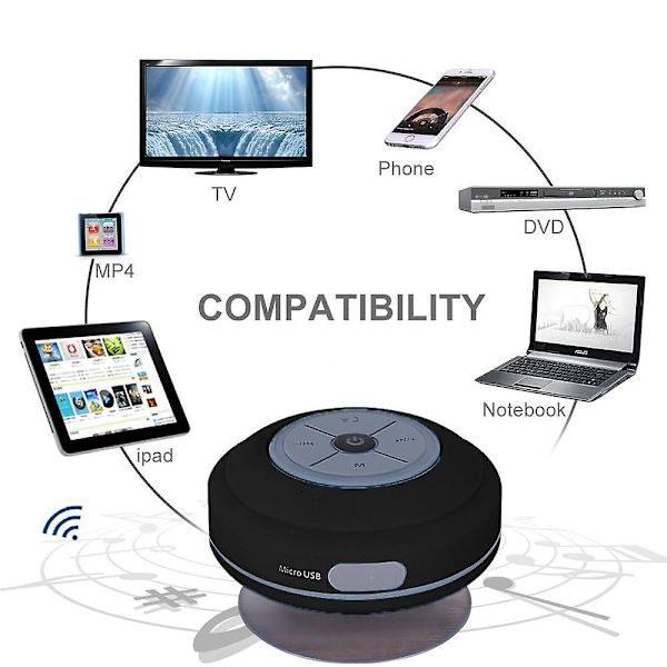 Vattentät Bluetooth LED Duschhögtalare FM-radio TF-kortläsare