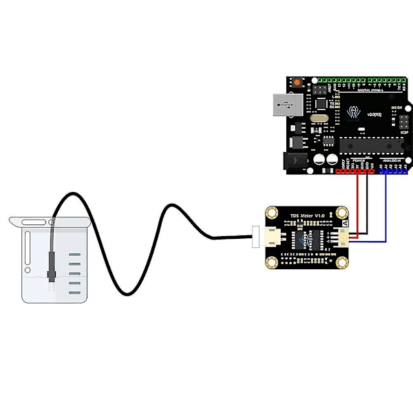 Analog Tds Sensor Tds Meter Vannledningsevne Sensor Tester Væskedetektering Vannkvalitetsmonitor