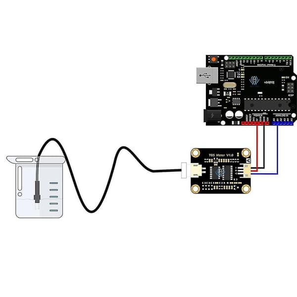 Analog Tds Sensor Tds Meter Vattenledningsförmåga Sensor Tester Vätskedetektering Vattenkvalitetsmonitor