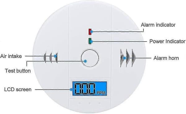 3-pak kuliltealarm med LCD-display