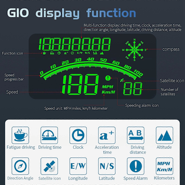 G10 Auto Hud Display Bilprosjektor Alarm Opp Display Speedometer Vindusskjerm Elektronisk Tilbehør