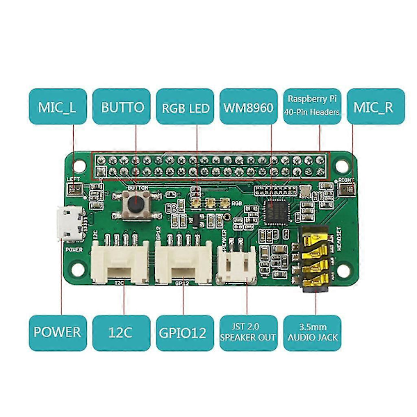 ReSpeaker 2-mic Pi Hat Udvidelseskort Til Raspberry Pi 4b/3b+/3b/zero