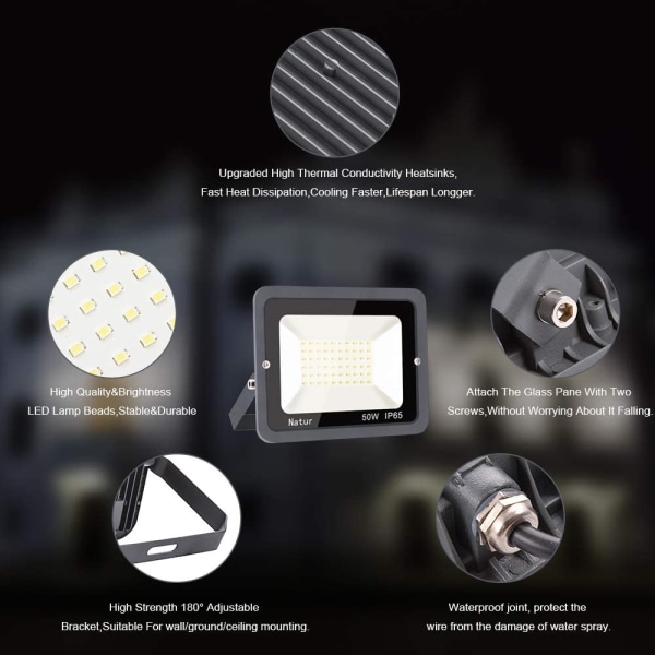 20W utomhus LED-spotlight, Super Bright 5000LM Outdoor Security Light, 6000K Cool White Lighting