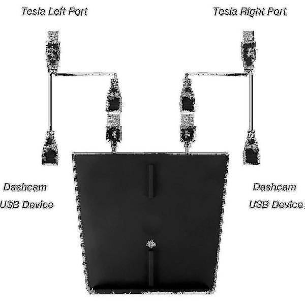 Billadapter 10W Trådløs Lader Kompatibel med Tesla Model 3 med Dobbel USB-porter_gave fra G Dd.
