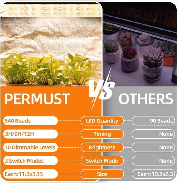 4-delt LED-plantelyssæt, med 3/9/12 timers timer, til frøplanter, sukkulenter og blomstrende planter