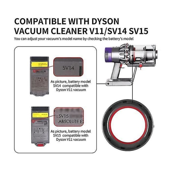 Pölysäiliö, joka on yhteensopiva Dyson V11 V15 Sv14 Sv15 Sv22 -imurin kanssa, pölysäiliön vaihto-osat imurin lisävaruste