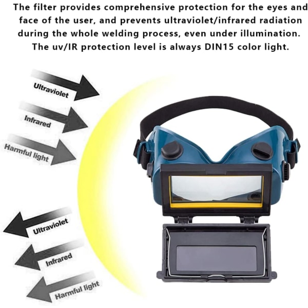 Svetsglasögon Automatisk avbländning Soldriven svetsare LCD-ÖGONSKYDDSGLASÖGON,SVETSGLASÖGON Verktyg