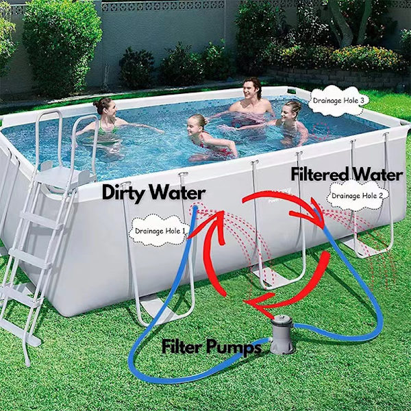 Swimmingpool Slange Udskiftning Slange til Overjordisk Pool Pumpe PE Slange - 1m*31mm, Blå, 1stk