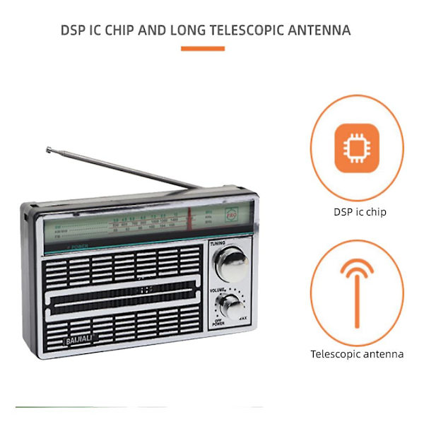 Kannettava AM/FM/SW Vintage-tyylinen Radio Ikäihmisille, Ulkokäyttöön Sopiva Kannettava Radio, Nuppi-säätöpainikkeella Ulkokäyttöön