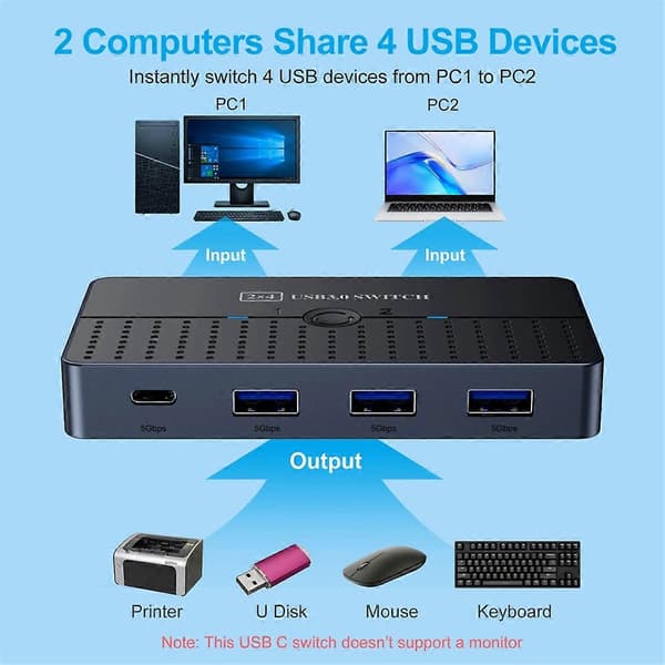 USB3.0 Computer Delings Switch Box 2 ind 4 ud KVM 2x4 USB 3.0 Switch Selector til Tastatur Mus
