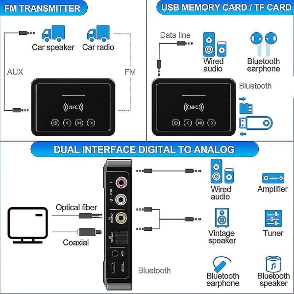 Bluetooth 5.0 -vastaanotin lähetin Fm Stereo Aux 3,5mm Jack Rca Langaton Nfc Bluetooth Audio Adapteri Tv PC kuulokkeille