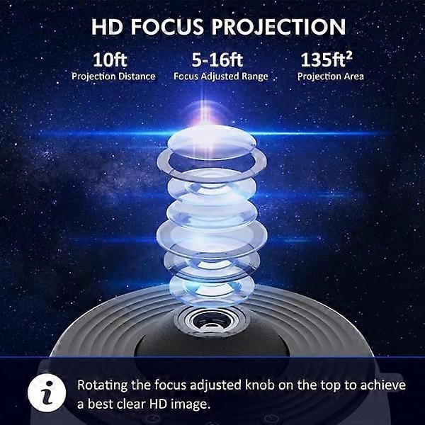 Ny 13 i 1 Planetarium Galaxy Stjerneprojektor Nattlys HD Stjerne Aurora Projektorlampe for Barnerom Hjemmefest Dekor