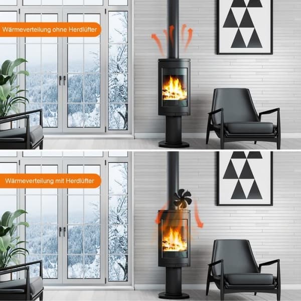 6-bladet brændeovnsventilator - Lydløs - Økonomisk - Selvgenererende