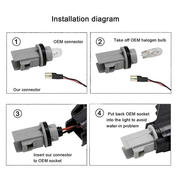 Dynamisk LED-sidemarkør blinklys indikator for Si Jazz
