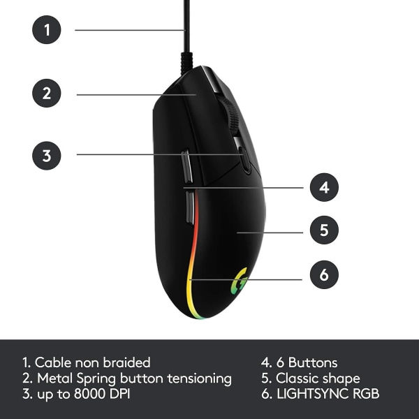 Wekity Wired Gaming Mouse, 8 000 Dpi, Rainbow Optical Effect Lightsync Rgb, 6 programmerbara knappar, internt minne, Screen Mapping Black