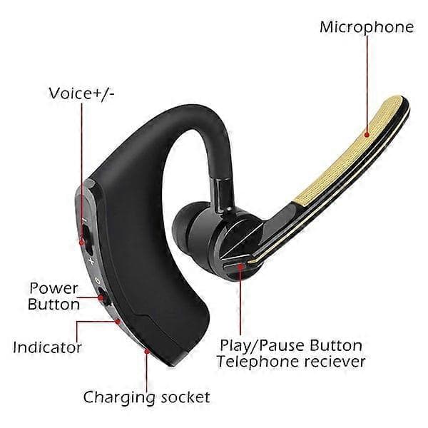 2025 Seneste Model Håndfri Høretelefon Headset til iPhone, Samsung, Android