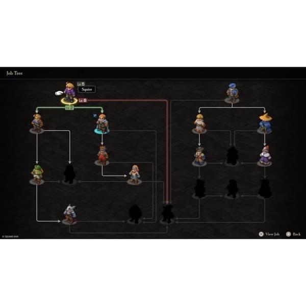 FINAL FANTASY TACTICS – Ivalice Kroniker - PS5 Spil