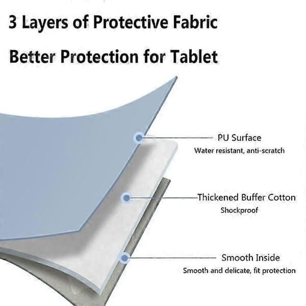 Håndveske Tablet-etui Rosa Pink 12.9 inch