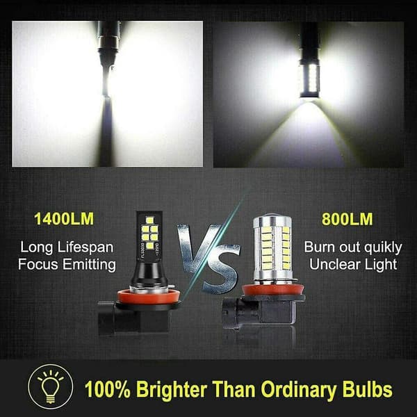 Two HB4 9006 LED Fog Light Bulbs, with Advanced 3030 SMD Surface Mount Chips, 6000K Cool White Light.