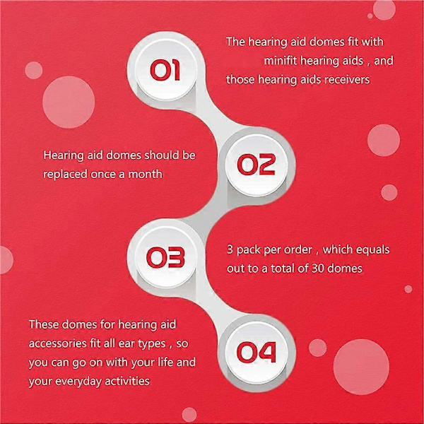 Earcup for Minifit Bass 8mm Open (3-pack), Cup