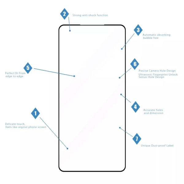 Skärmskydd med härdat glas, Samsung Galaxy S22