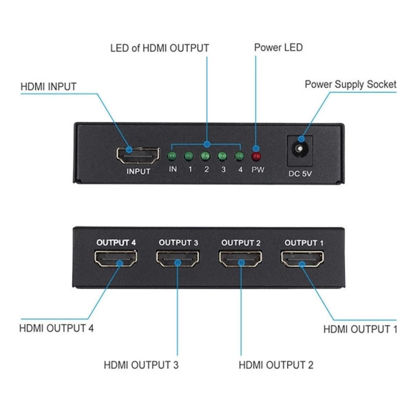 1x4 HDMI Splitter, 3D, 1080p HD, svart