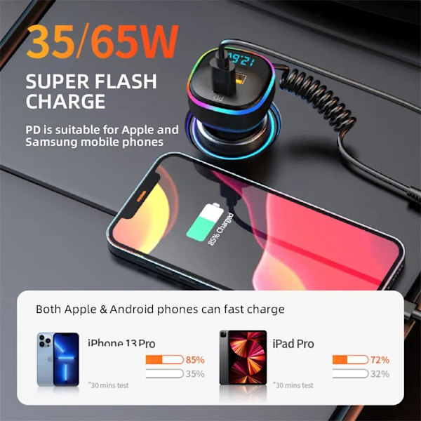 USB-C+USB billaddare med multikabel, PD, QC3.0, 5V/3.1A