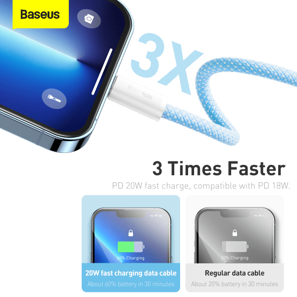 Baseus Dynamic USB-C till Lightning-kabel, 20W, 2m, blå blå