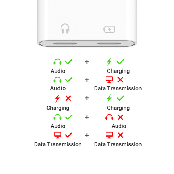 Lightning till 2xLightning hörlursadapter, snabbladdning