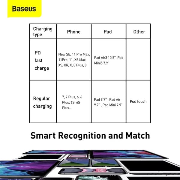 Baseus Tungsten Gold USB-C till Lightning, PD, 20W, 2A, 2m
