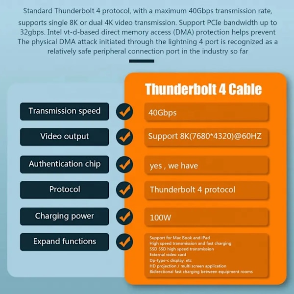 USB-C till USB-C Thunderbolt 4-kabel, 100W, 40Gbps, 1.5m