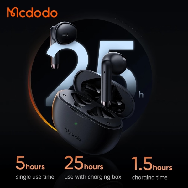 McDodo HP-8030 TWS In Ear hörlurar, Bluetooth 5.0, vit vit