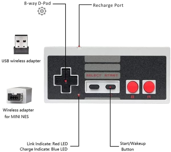 Trådlös handkontroll till NES Mini Classic