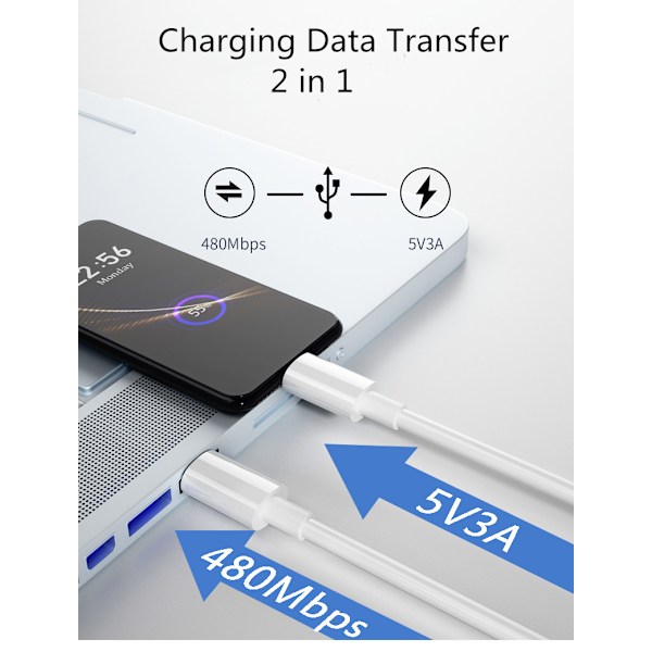 USB-C till USB-C kabel med snabbladdning, PD, 100W, 5A, 2m
