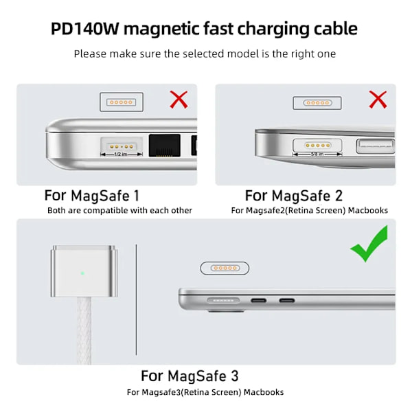 USB-C till Magsafe 3 kabel med LED, 2m