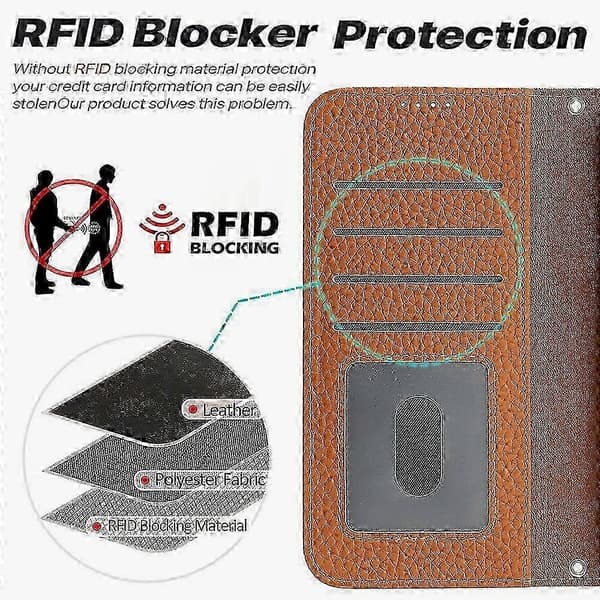 iPhone 17 Pro Max Äkta läderfodral med ställfunktion, litchi-textur och RFID-skydd DarkYellow