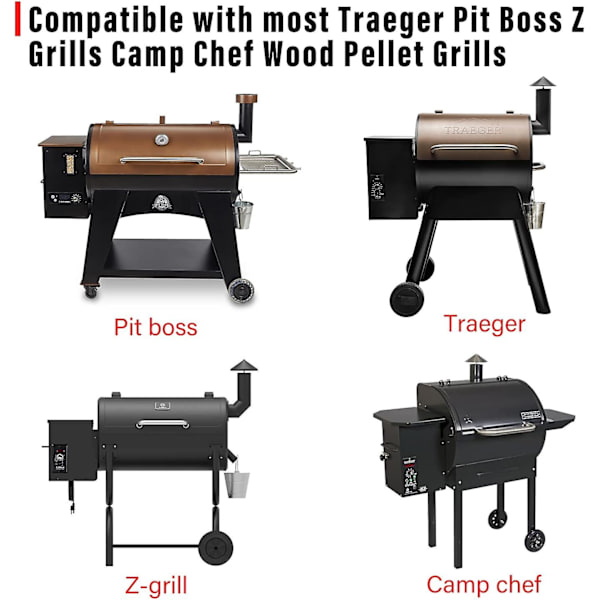 Uppgraderade 2.0rpm matarskruvmotorersättningsdelar för Traeger Pelletsgrillar Pit Boss Pelletsgrillar Camp Chef Smoker Z Grillar Pelletsrökare