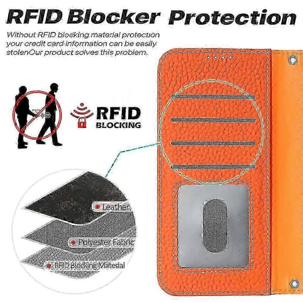 iPhone 17 Pro Max Äkta läderfodral med ställfunktion, litchi-textur och RFID-skydd Orange