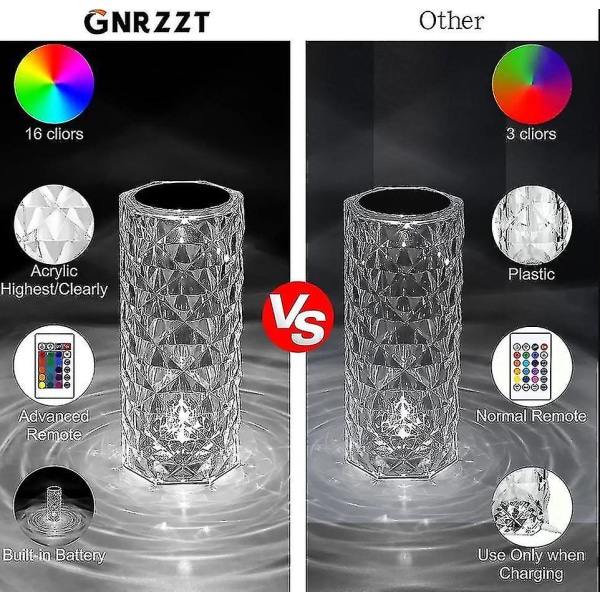 Crystal Pöytävalaisin, 16 Himmennettävä värikosketusohjain USB Ladattava johdoton Akryyli Diamond yöpöytävalo kaukosäätimellä