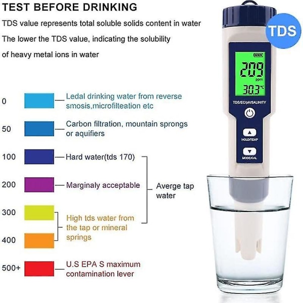 Pool Salt Tester, Digital Salinity Meter, Høj nøjagtighed 5 I 1 Salinity Tester For Salt Water, ip67