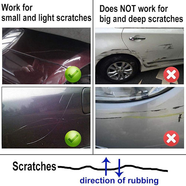 Universal Car Scratch De Mark Slipande Lack Care Body Compound Paste Set Bilpolering Slipning Polish Bilreparationstillbehör| | 2