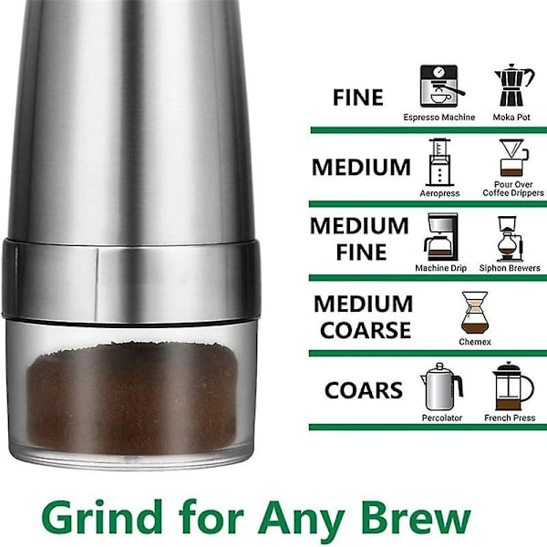 Usb oppladbar kaffekvern Elektrisk rustfritt stål Justerbar håndkvern kaffemaskin Cof