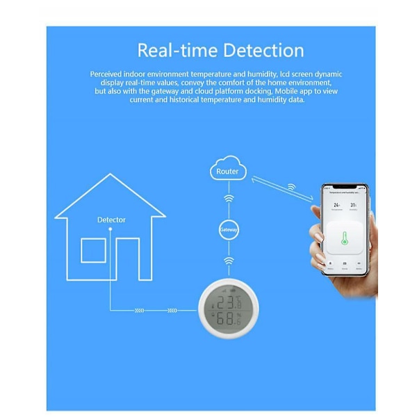 Ewelink Zigbee temperatur- og fugtighedssensor indendørs hygrometer termometerdetektor
