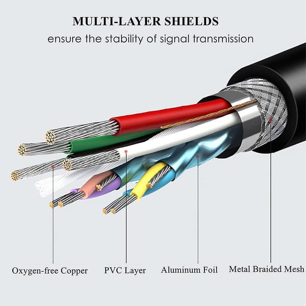 Usb Midi-kabel til instrumenter - 1,5 m/5 fod, Usb A til Usb B