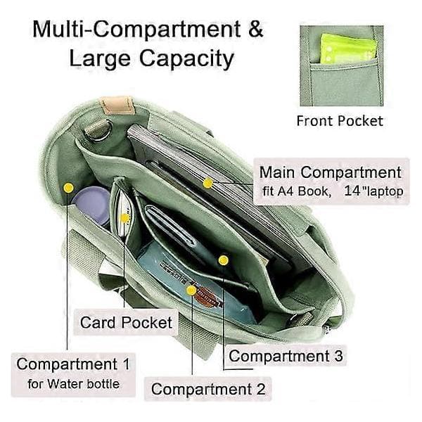 Canvas Multi-Pocket Zipper Bag, Handmade Canvas Material, Multiple Compartments, Multifunctional Women's Bag, Suitable for University, School Grey - Medium